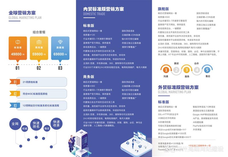 软件定制开发:开启企业智能升级的新篇章