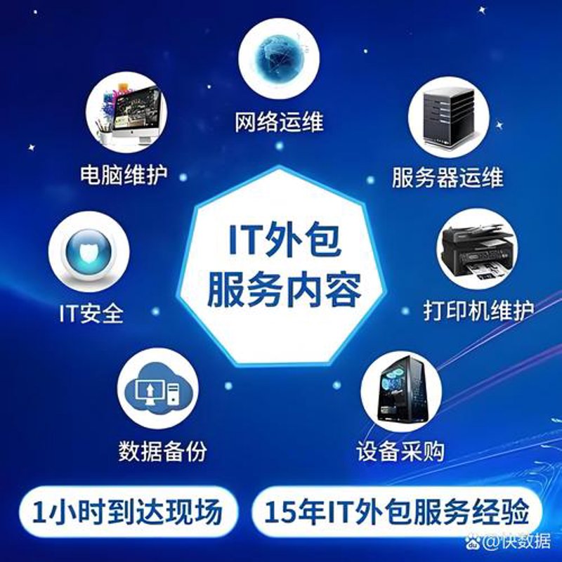 微信小程序在电商行业的应用与崛起